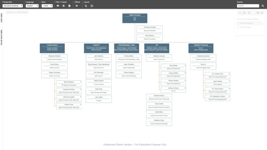 Ingentis org.manager